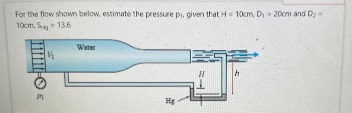 =
For the flow shown below, estimate the pressure p₁, given that H = 10cm, D₁ = 20cm and D₂ =
10cm, SHg = 13.6
Pl
V
Water
Hg
h