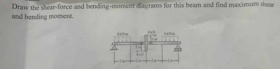 Draw the shear-force and bending-moment diagrams for this beam and find maximum shear
and bending moment.
8kN/m
2 m
8 kN
8 KN
111
4 kN/m
R
D00
2 m-2m-
