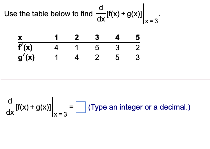d
Use the table below to find
dx If(x) + g(x)]|
|x= 3
1
2
f'(x)
gʻ(x)
4
1
1
4
2
3
d.
[f(x) + g(x)]
(Type an integer or a decimal.)
%3D
dx
|x = 3
43 5
II
