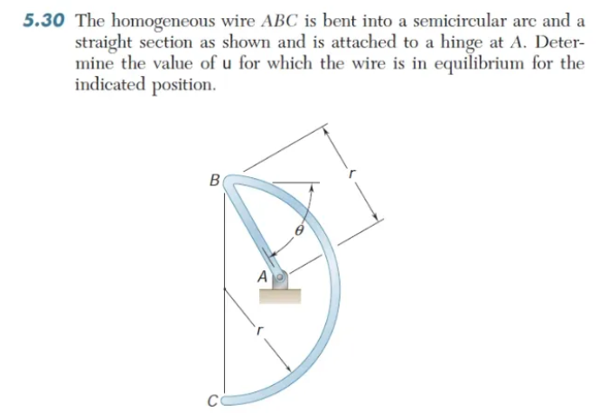 5.30 The homogeneous wire ABC is bent into a semicircular arc and a
straight section as shown and is attached to a hinge at A. Deter-
mine the value of u for which the wire is in equilibrium for the
indicated position.
B
A
