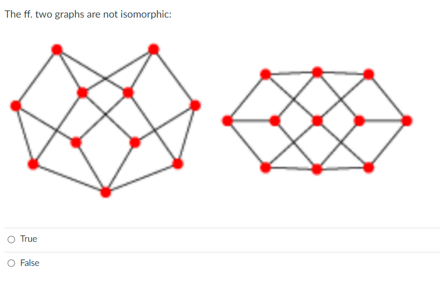 The ff. two graphs are not isomorphic:
O True
O False
