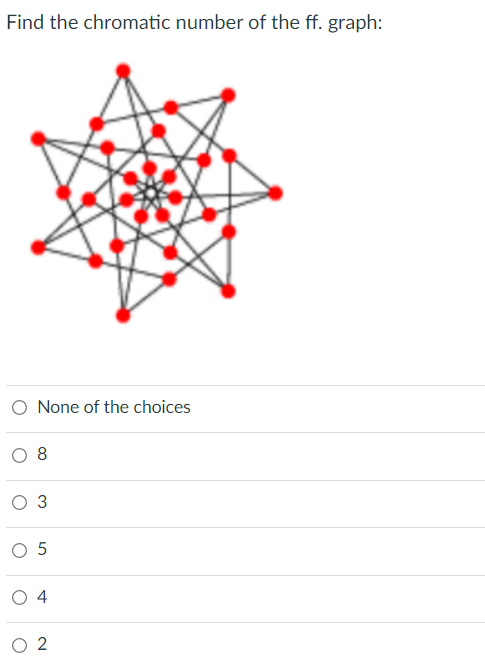 Find the chromatic number of the ff. graph:
O None of the choices
O 8
O 3
O 5
O 4
O 2
