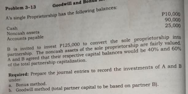 Problem 3-13
Goodwill and Bor
A's single Proprietorship has the following balances:
Cash
Noncash assets
Accounts payable
P10,000
90,000
25,000
B is invited to invest P125,000 to convert the sole proprietorship into
partnership. The noncash assets of the sole proprietorship are fairly valued.
A and B agreed that their respective capital balances would be 40% and 60%
of the total partnership capitalization.
Required: Prepare the journal entries to record the investments of A and B
under:
a. Bonus method.
b. Goodwill method (total partner capital to be based on partner B).
