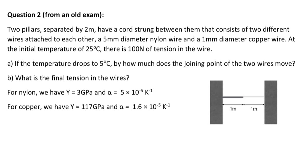 Question 2 (from an old exam):
Two pillars, separated by 2m, have a cord strung between them that consists of two different
wires attached to each other, a 5mm diameter nylon wire and a 1mm diameter copper wire. At
the initial temperature of 25°C, there is 100N of tension in the wire.
a) If the temperature drops to 5°C, by how much does the joining point of the two wires move?
b) What is the final tension in the wires?
For nylon, we have Y = 3GPa and a = 5 x 10-5 K-¹
For copper, we have Y = 117GPa and a = 1.6 × 10-5 K-1
1m
1m
