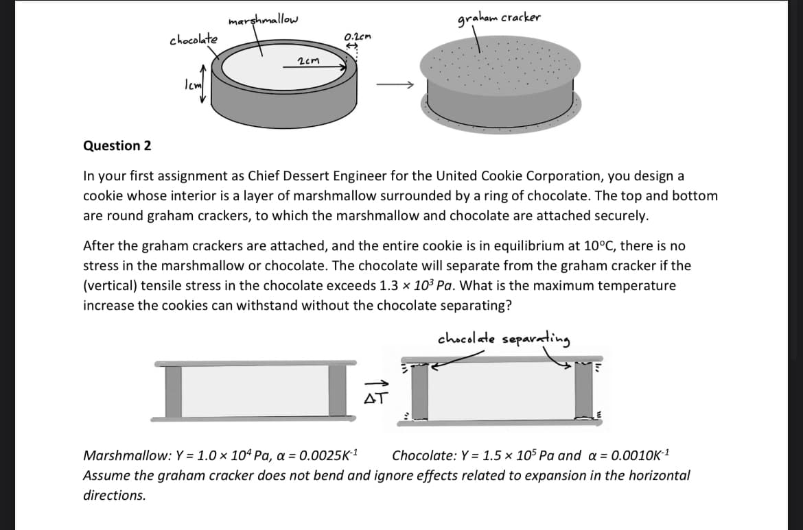 chocolate
Icm
marshmallow
2cm
0.2cm
←
graham cracker
Question 2
In your first assignment as Chief Dessert Engineer for the United Cookie Corporation, you design a
cookie whose interior is a layer of marshmallow surrounded by a ring of chocolate. The top and bottom
are round graham crackers, to which the marshmallow and chocolate are attached securely.
After the graham crackers are attached, and the entire cookie is in equilibrium at 10°C, there is no
stress in the marshmallow or chocolate. The chocolate will separate from the graham cracker if the
(vertical) tensile stress in the chocolate exceeds 1.3 x 10³ Pa. What is the maximum temperature
increase the cookies can withstand without the chocolate separating?
chocolate separating
ΔΤ
Marshmallow: Y = 1.0 x 104 Pa, α = 0.0025K-¹ Chocolate: Y = 1.5 x 105 Pa and a = 0.0010K-¹
Assume the graham cracker does not bend and ignore effects related to expansion in the horizontal
directions.