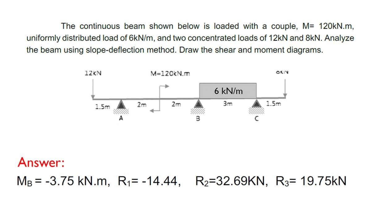 The continuous beam shown below is loaded with a couple, M= 120KN.m,
uniformly distributed load of 6kN/m, and two concentrated loads of 12KN and 8kN. Analyze
the beam using slope-deflection method. Draw the shear and moment diagrams.
12KN
M=120KN.m
OKIN
6 kN/m
2m
2m
3m
1.5m
1.5m
A
Answer:
MB = -3.75 kN.m, R1= -14.44, R2=32.69KN, R3= 19.75kN
