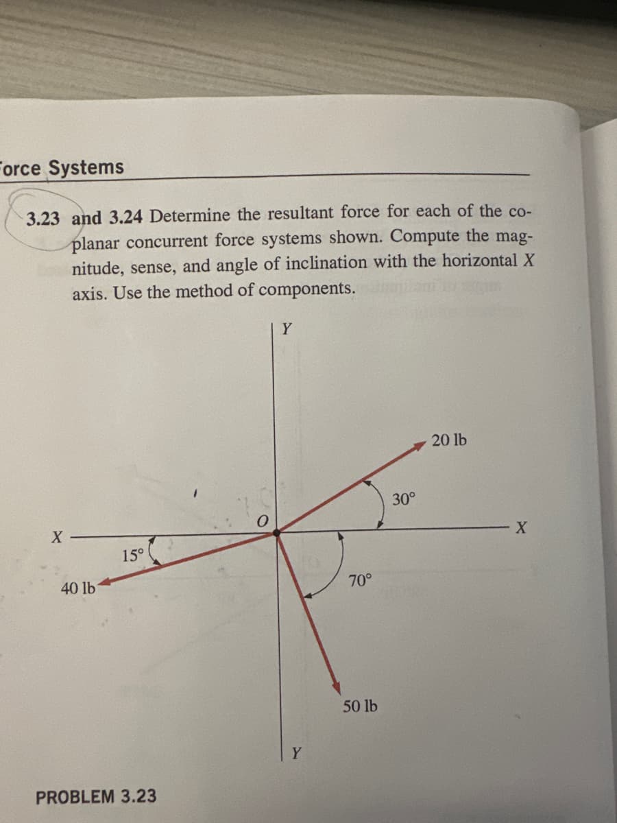 Force Systems
3.23 and 3.24 Determine the resultant force for each of the co-
planar concurrent force systems shown. Compute the mag-
nitude, sense, and angle of inclination with the horizontal X
axis. Use the method of components.
Y
X
15°
40 lb
PROBLEM 3.23
70°
50 lb
30°
20 lb
X