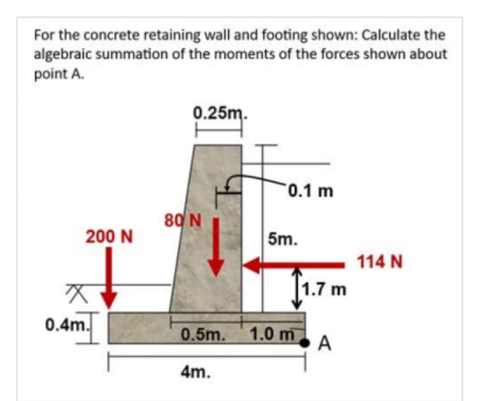 For the concrete retaining wall and footing shown: Calculate the
algebraic summation of the moments of the forces shown about
point A.
0.25m.
0.1 m
80 N
200 N
5m.
114 N
[1.7 m
0.4m.
0.5m.
1.0 m
A
4m.