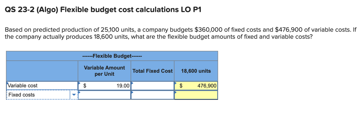 QS 23-2 (Algo) Flexible budget cost calculations LO P1
Based on predicted production of 25,100 units, a company budgets $360,000 of fixed costs and $476,900 of variable costs. If
the company actually produces 18,600 units, what are the flexible budget amounts of fixed and variable costs?
------Flexible Budget------
Variable cost
Fixed costs
་
Variable Amount
per Unit
Total Fixed Cost
18,600 units
19.00
$
476,900