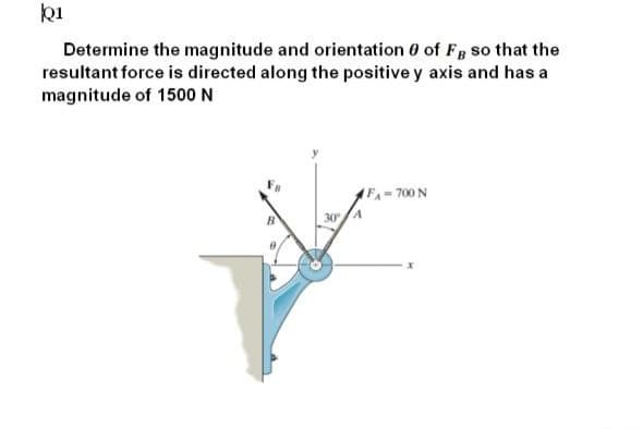 Determine the magnitude and orientation 0 of Fg so that the
resultant force is directed along the positive y axis and has a
magnitude of 1500 N
FA-700 N
30A

