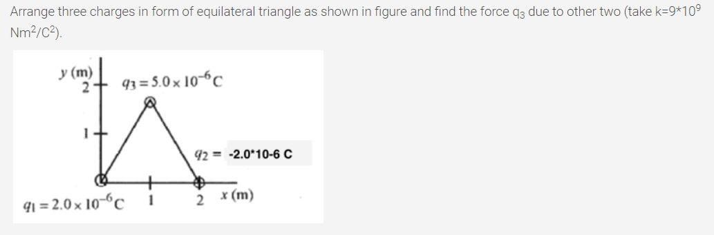 Arrange three charges in form of equilateral triangle as shown in figure and find the force q3 due to other two (take k=9*10°
Nm?/C?).
y (m)
2+ 93 = 5.0x 10-“c
92 = -2.0*10-6 C
91 = 2.0 x 10-°C
2 * (m)
1
