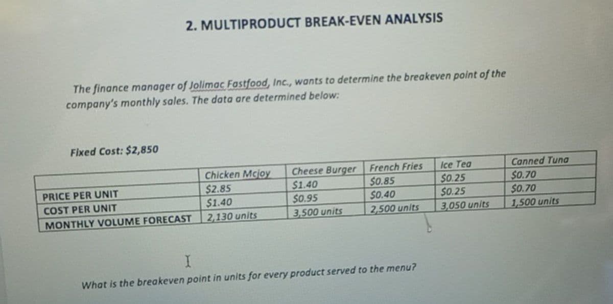 2. MULTIPRODUCT BREAK-EVEN ANALYSIS
The finance manager of Jolimac Fastfood, Inc., wants to determine the breakeven point of the
company's monthly sales. The data are determined below:
Fixed Cost: $2,850
Chicken Mcjoy
$2.85
$1.40
Cheese Burger
$1.40
$0.95
3,500 units
Canned Tuna
$0.70
French Fries
Ice Tea
$0.85
$0.40
2,500 units
$0.25
$0.25
PRICE PER UNIT
COST PER UNIT
$0.70
MONTHLY VOLUME FORECAST
2,130 units
3,050 units
1,500 units
What is the breakeven point in units for every product served to the menu?
