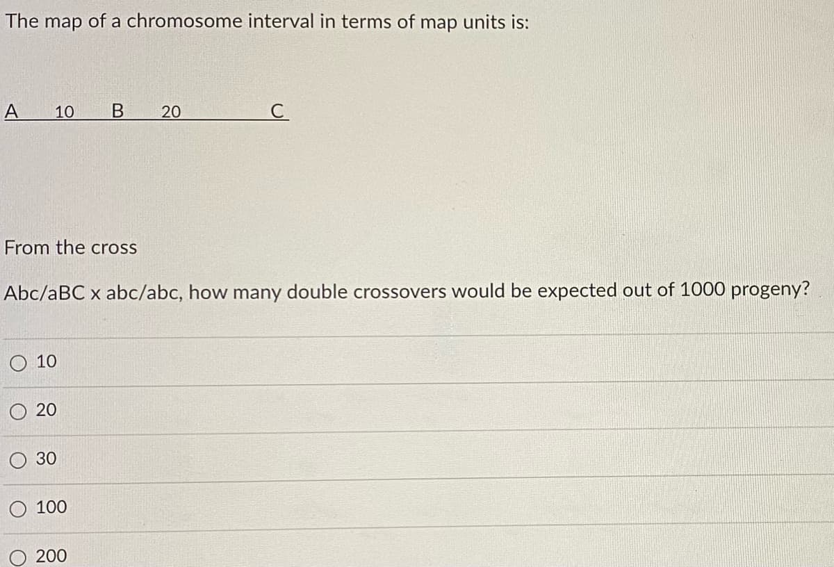 The map of a chromosome interval in terms of map units is:
A
10
20
C
From the cross
Abc/aBC x abc/abc, how many double crossovers would be expected out of 1000 progeny?
10
20
30
100
200
