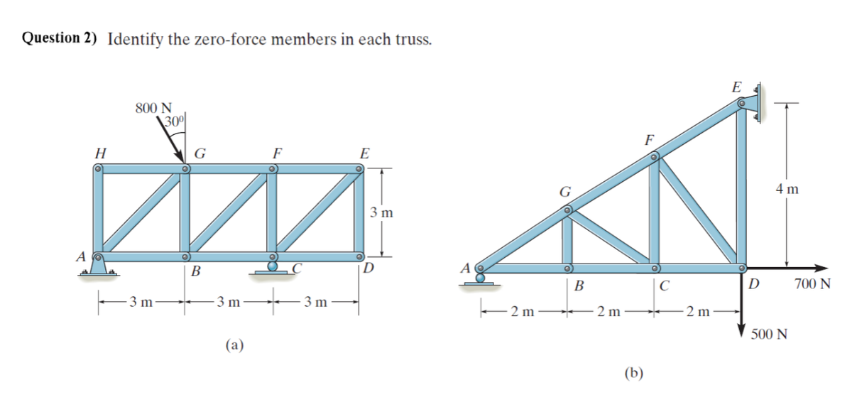 Question 2) Identify the zero-force members in each truss.
E
MA
3 m
D
A
A
800 N
H
3 m
30⁰
G
B
3 m
(a)
F
3 m
2 m
B
2 m
(b)
C
2 m
E
D
4 m
500 N
700 N