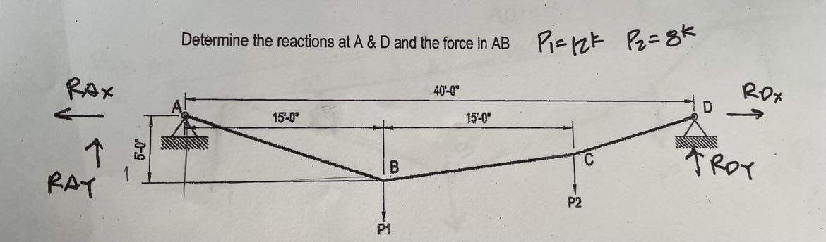 RAX
个
RAY
Determine the reactions at A & D and the force in AB Pi= 12k
15-0"
B
P1
40'-0"
15-0"
P2
C
P₂=8k
ROX
TROT