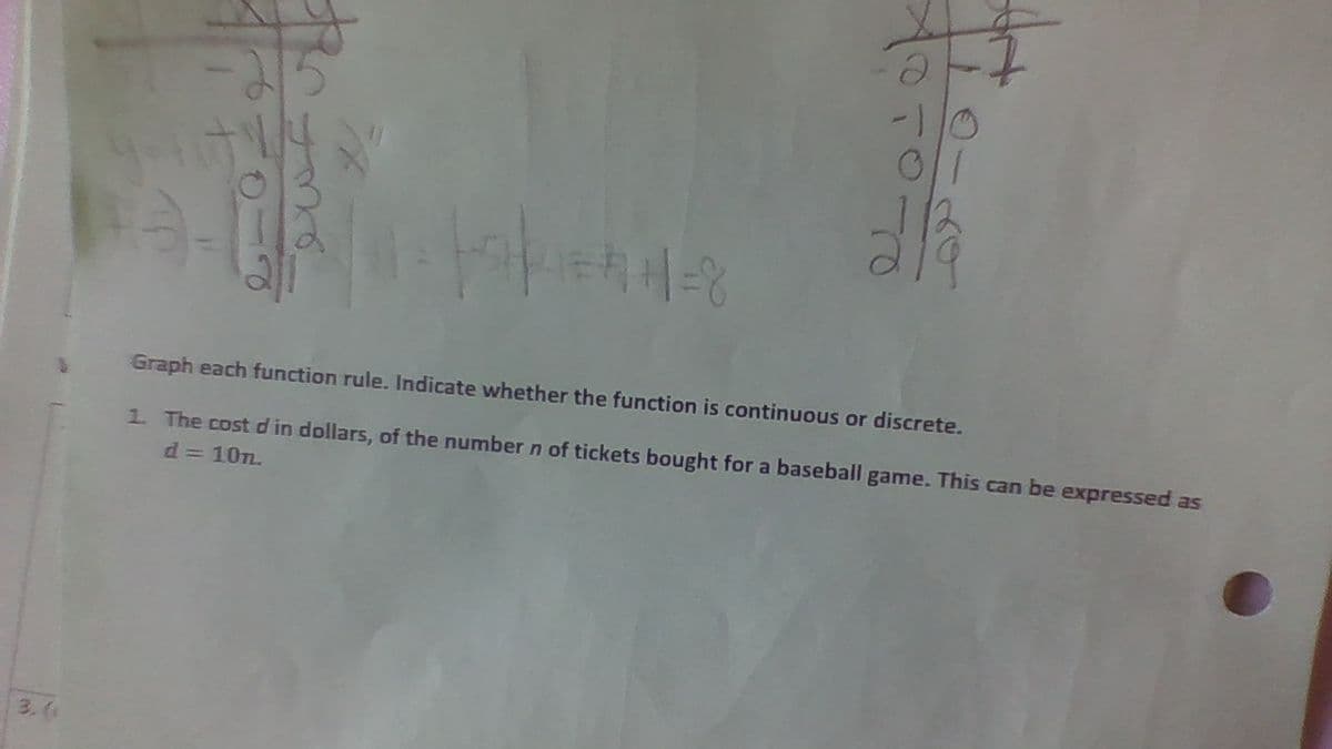 Graph each function rule. Indicate whether the function is continuous or discrete.
1. The cost d in dollars, of the number n of tickets bought for a baseball game. This can be expressed as
d = 10n.
3.(6
