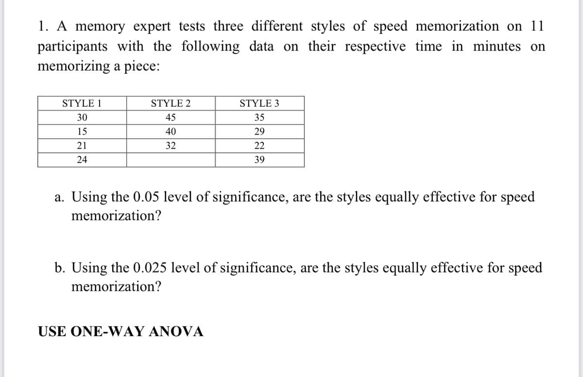 1. A memory expert tests three different styles of speed memorization on 11
participants with the following data on their respective time in minutes on
memorizing a piece:
STYLE 1
STYLE 2
STYLE 3
30
45
35
15
40
29
21
32
22
24
39
a. Using the 0.05 level of significance, are the styles equally effective for speed
memorization?
b. Using the 0.025 level of significance, are the styles equally effective for speed
memorization?
USE ONE-WAY ANOVA
