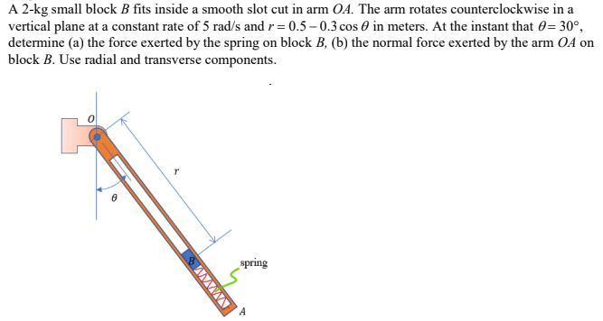 A 2-kg small block B fits inside a smooth slot cut in arm OA. The arm rotates counterclockwise in a
vertical plane at a constant rate of 5 rad/s and r= 0.5 – 0.3 cos 0 in meters. At the instant that 0= 30°,
determine (a) the force exerted by the spring on block B, (b) the normal force exerted by the arm OA on
block B. Use radial and transverse components.
spring
A
