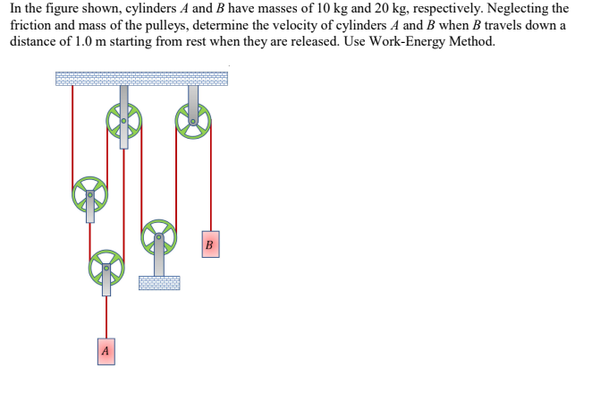 In the figure shown, cylinders A and B have masses of 10 kg and 20 kg, respectively. Neglecting the
friction and mass of the pulleys, determine the velocity of cylinders A and B when B travels down a
distance of 1.0 m starting from rest when they are released. Use Work-Energy Method.
B
