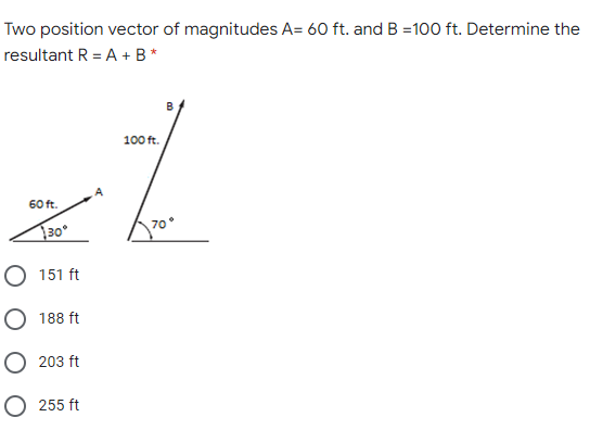Two position vector of magnitudes A= 60 ft. and B =100 ft. Determine the
resultant R = A + B*
100 ft.
60 ft.
70°
30°
151 ft
188 ft
203 ft
255 ft
