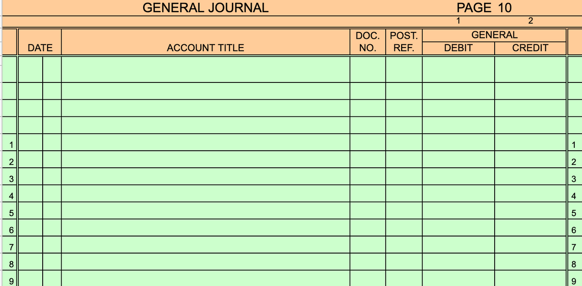 1
2
3
4
56700
8
9
DATE
GENERAL JOURNAL
ACCOUNT TITLE
DOC. POST.
NO.
REF.
PAGE 10
1
GENERAL
DEBIT
2
CREDIT
1
2
3
4
5
6
7
8
9