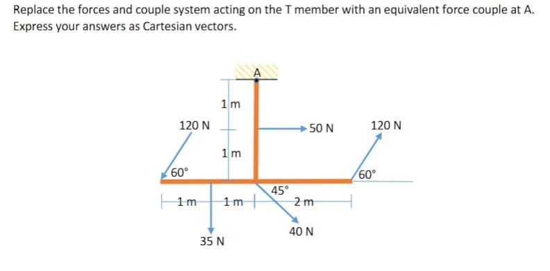 Replace the forces and couple system acting on the T member with an equivalent force couple at A.
Express your answers as Cartesian vectors.
1 m
120 N
50 N
120 N
1 m
60°
60°
45°
1m
1m |
2 m
40 N
35 N
