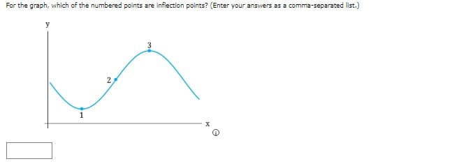 For the graph, which of the numbered points are inflection points? (Enter your answers as a comma-separated list.)
y
3
X
G