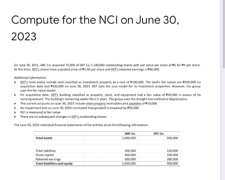 Compute for the NCI on June 30,
2023
On June 30, 2021, ABC Co. acquired 75,000 of DEF Co.'s 100,000 outstanding shares with par value per share of P1 for P4 per share.
At this time, DEF's shares have a quoted price of P3.50 per share and DEF's retained earnings is P80,000.
Additional information:
• DEF's total assets include land classified as investment property at a cost of P180,000. The land's fair values are P200,000 on
acquisition date and P320,000 on June 30, 2023. DEF uses the cost model for its investment properties. However, the group
uses the fair value model.
• On acquisition date, DEF's building classified as property, plant, and equipment had a fair value of P30,000 in excess of its
carrying amount. The building's remaining useful life is 5 years. The group uses the straight-line method of depreciation.
• The current accounts on June 30, 2023 include intercompany receivables and payables of P10,000.
• An impairment test on June 30, 2023 concluded that goodwill is impaired by P20,000.
• NCl is measured at fair value.
• There are no subsequent changes in DEF's outstanding shares.
The June 30, 2023 individual financial statements of the entities show the following information:
ABC Co.
DEF Co.
Total assets
1,000,000
500,000
Total liabilities
200,000
300,000
120,000
100,000
Share capital
Retained earnings
500,000
1,000,000
280,000
Total liabilities and equity
500,000
