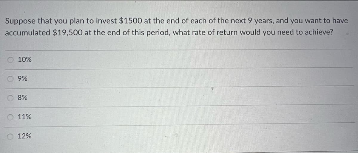 Suppose that you plan to invest $1500 at the end of each of the next 9 years, and you want to have
accumulated $19,500 at the end of this period, what rate of return would you need to achieve?
10%
9%
8%
11%
12%