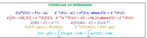 FORMULAS TO REMEMBER
L(eat f(t)) = F(s-a); L¹(F (s-a)) = eªt f(t) where f(t) = ¹(F(s))
(f(t-c)u(t)) = e "L(f(t)}; L-¹ (e-F(s)) = f(t-c)u(t) where f(t) = L-¹ (F(s))
c(f(t) 8 (t-c)) = f(c)e-cs
(F(s) G(s)) = f(t)-g(t)
f(t) = g(t) = [ f(t)g(t-r)dt = ["g(7)f(t-1)dr
L(&(t-c)) = e-s;
L(f(t) g(t)) = F(s)G(s);
8
