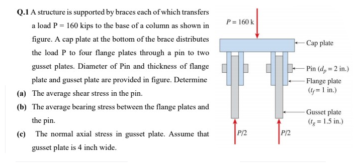 Q.1 A structure is supported by braces each of which transfers
P = 160 k
a load P = 160 kips to the base of a column as shown in
figure. A cap plate at the bottom of the brace distributes
Cap plate
the load P to four flange plates through a pin to two
gusset plates. Diameter of Pin and thickness of flange
- Pin (d, = 2 in.)
plate and gusset plate are provided in figure. Determine
-Flange plate
(a) The average shear stress in the pin.
(1y = 1 in.)
(b) The average bearing stress between the flange plates and
Gusset plate
(tg = 1.5 in.)
the pin.
(c) The normal axial stress in gusset plate. Assume that
P/2
P2
gusset plate is 4 inch wide.
