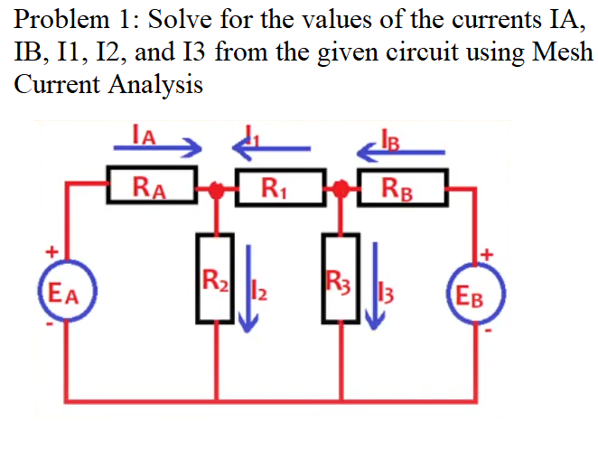 Problem 1: Solve for the values of the currents IA,
IB, I1, 12, and 13 from the given circuit using Mesh
Current Analysis
IA
RA
R1
RB
EA
R2
R3
(Ев
+

