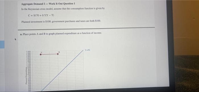 Aggregate Demand I-Work It Out Question 1
In the Keynesian cross model, assume that the consumption function is given by
C-$170+0.7(Y-T)
Planned investment is $100; government purchases and taxes are both $100.
a. Place points A and B to graph planned expenditure as a function of income.
YPE
1,500
1,400
400
1350
1500
1.250
200
4350
1,100
1050
14.000
150
200
850
8800
25 790
700
650
600
550
Planned Expenditur