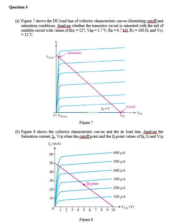 Question 4
(a) Figure 7 shows the DC load line of collector characteristic curves illustrating cutoff and
saturation conditions. Analvze whether the transistor circuit is saturated with the aid of
suitable circuit with values of BDC = 127, VEB = 1.7 V, RB = 6.7kQ. Rc= 180 2, and Voc
= 12 V.
Ic
Saturation
Cutoff
VCE
ol VCEsa)
Vcc
Figure 7
(b) Figure 8 shows the collector characteristic curves and the dc load line. Analyze the
Saturation current, L. VE when the cutoff point and the Q-point values of IB, Ic and VCE
Ic (mA)
60-
600 μΑ
50-
500 μΑ
40-
400 μΑ
30-
300 μΑ
Q-point
20-
200 μΑ
10-
100 μΑ
VCE (V)
2 3 4
7 8 9 10
Figure 8
