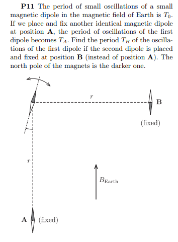 P11 The period of small oscillations of a small
magnetic dipole in the magnetic field of Earth is To.
If we place and fix another identical magnetic dipole
at position A, the period of oscillations of the first
dipole becomes TA. Find the period Tg of the oscilla-
tions of the first dipole if the second dipole is placed
and fixed at position B (instead of position A). The
north pole of the magnets is the darker one.
(fixed)
BEarth
A
(fixed)
