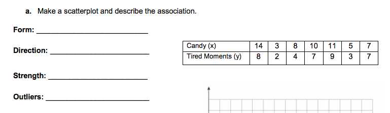 a. Make a scatterplot and describe the association.
Form:
Candy (x)
14
3 8
10 11
7
Direction:
Tired Moments (y)
8
2
4
7
9.
7
Strength:
Outliers:
5 3
