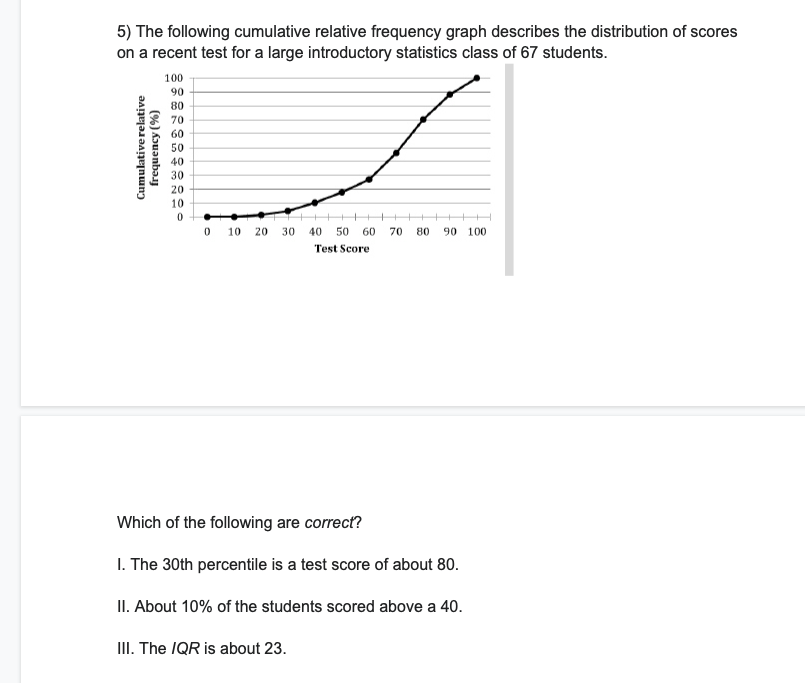 5) The following cumulative relative frequency graph describes the distribution of scores
on a recent test for a large introductory statistics class of 67 students.
Cumulative relative
frequency (%)
100
90
80
70
60
50
40
30
20
10
0
0 10 20 30 40 50 60 70 80 90 100
Test Score
Which of the following are correct?
1. The 30th percentile is a test score of about 80.
II. About 10% of the students scored above a 40.
III. The IQR is about 23.