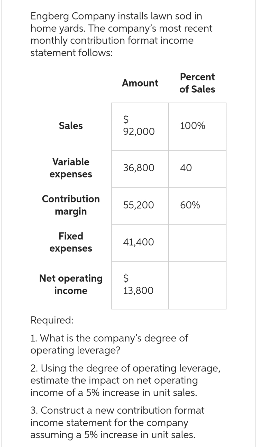 Engberg Company installs lawn sod in
home yards. The company's most recent
monthly contribution format income
statement follows:
Sales
Variable
expenses
Contribution
margin
Fixed
expenses
Net operating
income
Amount
$
92,000
36,800
55,200
41,400
$
13,800
Percent
of Sales
100%
40
60%
Required:
1. What is the company's degree of
operating leverage?
2. Using the degree of operating leverage,
estimate the impact on net operating
income of a 5% increase in unit sales.
3. Construct a new contribution format
income statement for the company
assuming a 5% increase in unit sales.