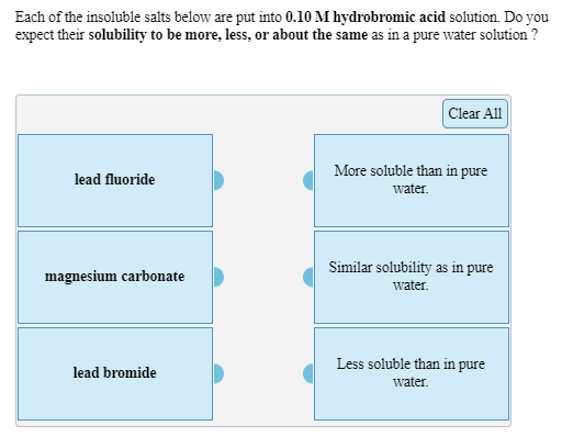 Each of the insoluble salts below are put into 0.10 M hydrobromic acid solution. Do you
expect their solubility to be more, less, or about the same as in a pure water solution ?
Clear All
More soluble than in pure
lead fluoride
water.
Similar solubility as in pure
magnesium carbonate
water.
Less soluble than in pure
lead bromide
water.
