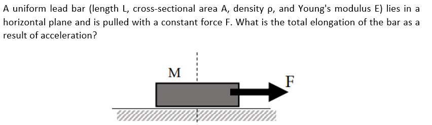 A uniform lead bar (length L, cross-sectional area A, density p, and Young's modulus E) lies in a
horizontal plane and is pulled with a constant force F. What is the total elongation of the bar as a
result of acceleration?
M
F