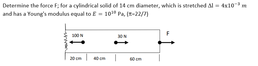 Determine the force F; for a cylindrical solid of 14 cm diameter, which is stretched Al
and has a Young's modulus equal to E = 1010 Pa, (л=22/7)
F
100 N
30 N
20 cm
| 40 cm
60 cm
=
4x10-3 m
