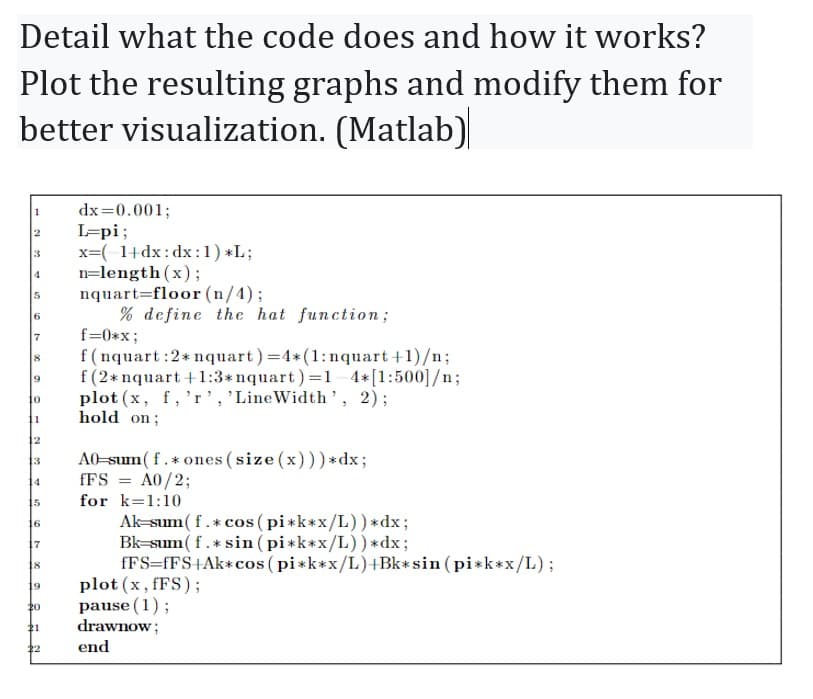 Detail what the code does and how it works?
Plot the resulting graphs and modify them for
better visualization. (Matlab)
dx=0.001;
L-pi;
3 x=(1+dx: dx: 1) *L;
4
n=length (x);
5
6
N
10
11
12
13
14
15
16
nquart-floor (n/4);
17
18
19
% define the hat function;
8 f(nquart: 2* nquart) = 4* (1:nquart+1)/n;
9 f(2*nquart+1:3*nquart)=1-4*[1:500]/n;
plot (x, f, 'r', 'LineWidth', 2);
hold on;
f=0*x;
A0-sum (f. * ones (size (x)))*dx;
fFS = A0/2;
for k=1:10
Ak-sum (f. * cos(pi*k*x/L)) *dx;
Bk sum(f.* sin (pi*k*x/L))*dx;
fFS=fFS+Ak*cos(pi*k*x/L) + Bk* sin(pi*k*x/L);
plot (x, fFS);
pause (1);
drawnow;
end
