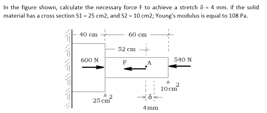 In the figure shown, calculate the necessary force F to achieve a stretch 8 = 4 mm. if the solid
material has a cross section S1 = 25 cm2, and S2 = 10 cm2; Young's modulus is equal to 108 Pa.
40 cm
60 cm
52 cm
600 N
540 N
F
A
25 cm
4mm
A
10cm