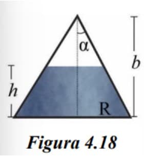 T
11
h
J
a
R
Figura 4.18
b