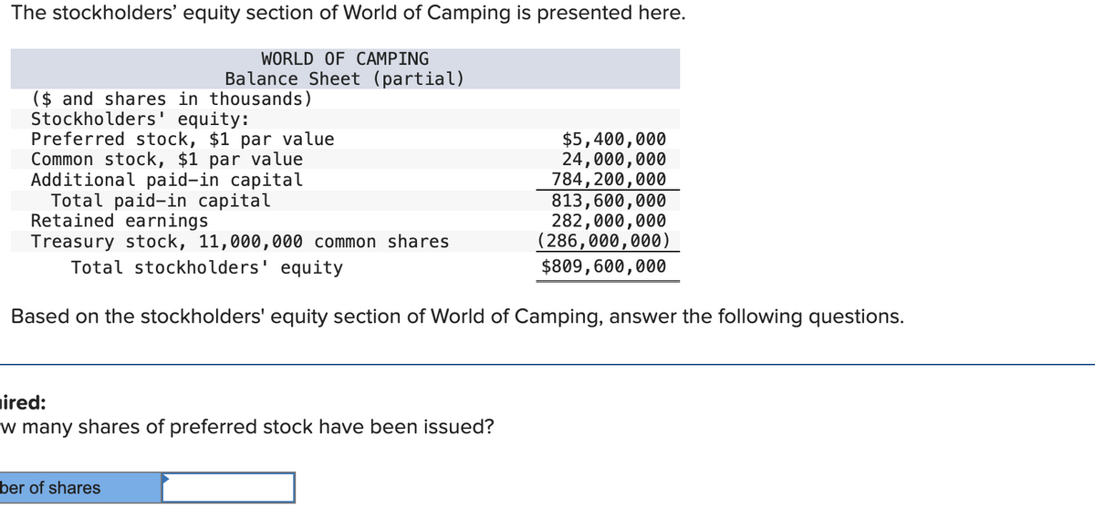 The stockholders' equity section of World of Camping is presented here.
WORLD OF CAMPING
Balance Sheet (partial)
($ and shares in thousands)
Stockholders' equity:
Preferred stock, $1 par value
Common stock, $1 par value
Additional paid-in capital
Total paid-in capital
Retained earnings
Treasury stock, 11,000,000 common shares
Total stockholders' equity
$5,400,000
24,000,000
784,200,000
813,600,000
282,000,000
(286,000,000)
$809,600,000
Based on the stockholders' equity section of World of Camping, answer the following questions.
■ired:
w many shares of preferred stock have been issued?
ber of shares