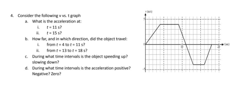 r (ms)
4. Consider the following v vs. t graph
a. What is the acceleration at:
i. t= 11 s?
ii. t= 15 s?
b. How far, and in which direction, did the object travel:
i.
ii. from t = 13 to t = 18 s?
c. During what time intervals is the object speeding up?
slowing down?
d. During what time intervals is the acceleration positive?
Negative? Zero?
from t = 4 to t = 11 s?
e (sec)
ip
