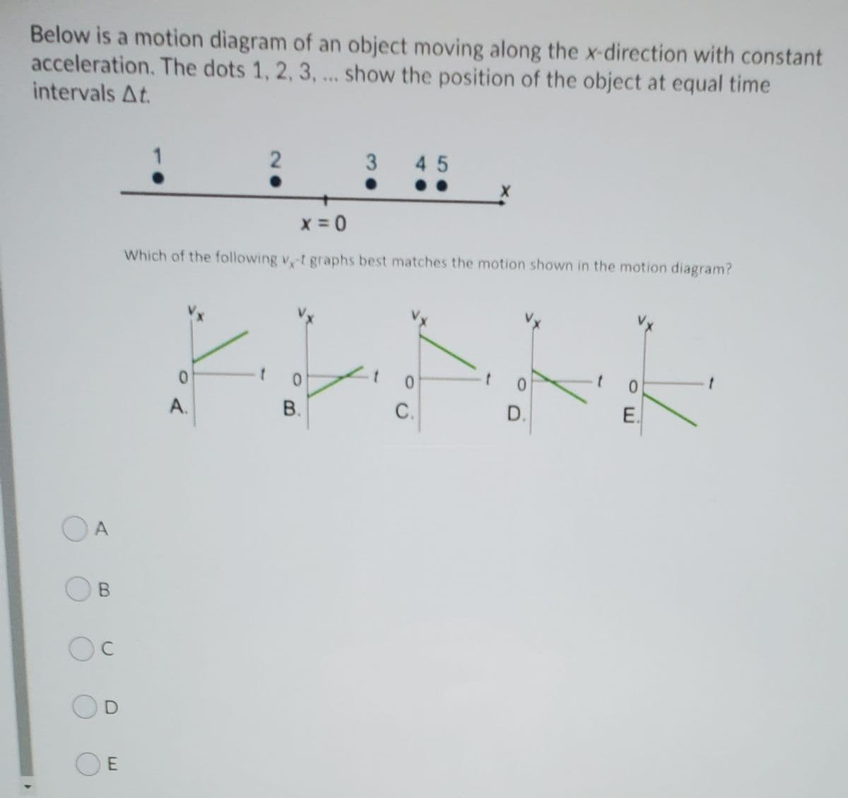 Below is a motion diagram of an object moving along the x-direction with constant
acceleration. The dots 1, 2, 3, .. show the position of the object at equal time
intervals At.
1
2.
3 45
..
Which of the following v, t graphs best matches the motion shown in the motion diagram?
A.
В.
C.
D.
O A
B.
Oc
O E
OE
