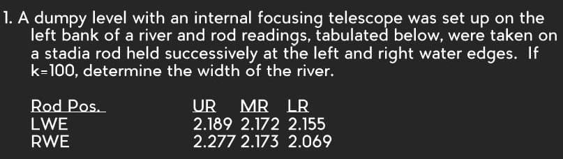 1. A dumpy level with an internal focusing telescope was set up on the
left bank of a river and rod readings, tabulated below, were taken on
a stadia rod held successively at the left and right water edges. If
k=100, determine the width of the river.
Rod Pos.
LWE
RWE
UR
2.189 2.172 2.155
2.277 2.173 2.069
MR LR
