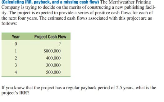 (Calculating IRR, payback, and a missing cash flow) The Merriweather Printing
Company is trying to decide on the merits of constructing a new publishing facil-
ity. The project is expected to provide a series of positive cash flows for each of
the next four years. The estimated cash flows associated with this project are as
follows:
Year
Project Cash Flow
?
1
$800,000
2
400,000
3
300,000
4
500,000
If you know that the project has a regular payback period of 2.5 years, what is the
project's IRR?
