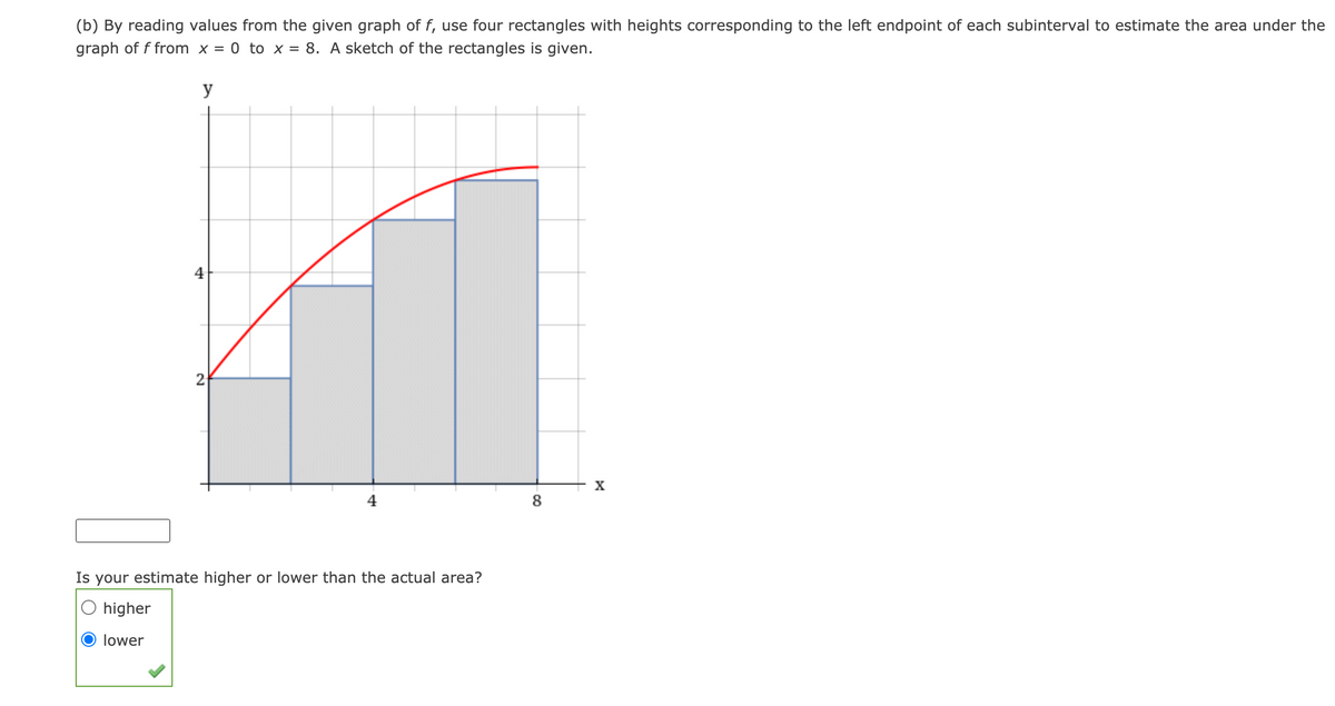 (b) By reading values from the given graph of f, use four rectangles with heights corresponding to the left endpoint of each subinterval to estimate the area under the
graph of f from x = 0 to x = 8. A sketch of the rectangles is given.
y
4
2
8
Is your estimate higher or lower than the actual area?
higher
lower
